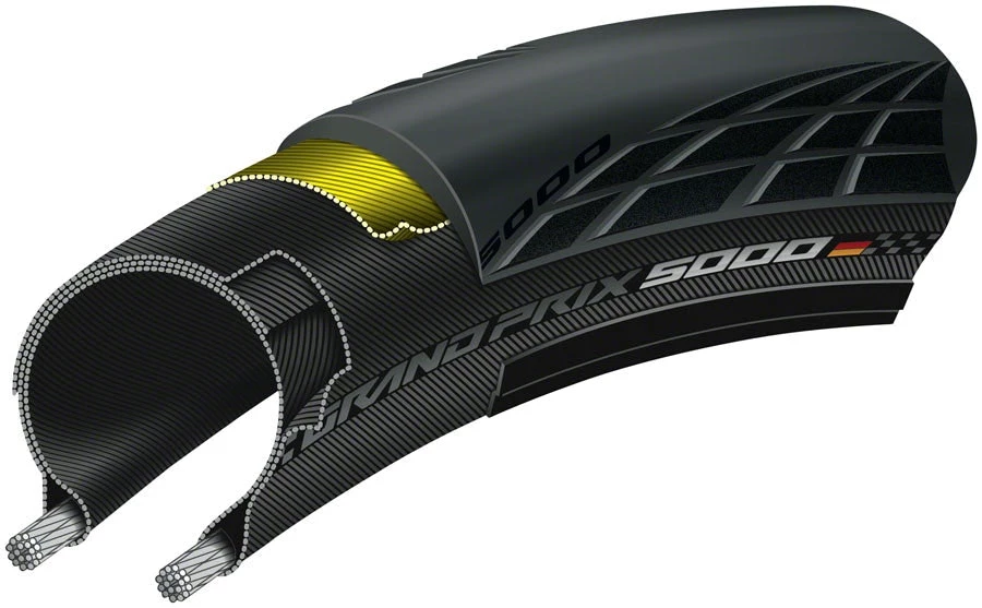 Continental Grand Prix 5000 Folding 2022 | Tires - Image 5